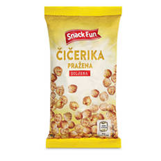 Čičerika