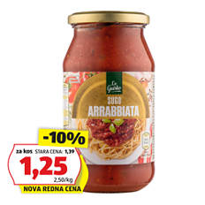 Omaka za testenine, arrabbiata