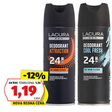 Moški deodorant