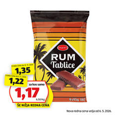 Rum tablica
