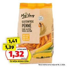 Testenine brez glutena, peresniki