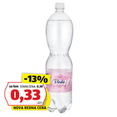 Namizna voda