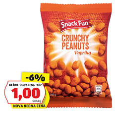 Arašidi v testu, paprika
