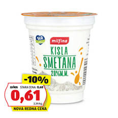 Kisla smetana