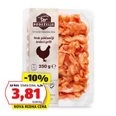 WOK Piščančji trakci, grill