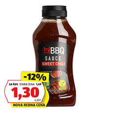 Omaka za žar, sladki čili