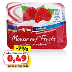 Skutni desert, malina