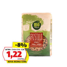 Bio testenine, svedri