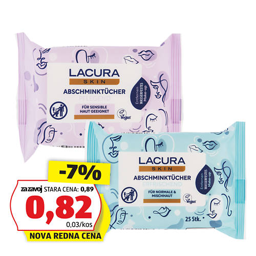 Skupina 1, Robčki za odstranjevanje ličil, normalno in mešano kožo