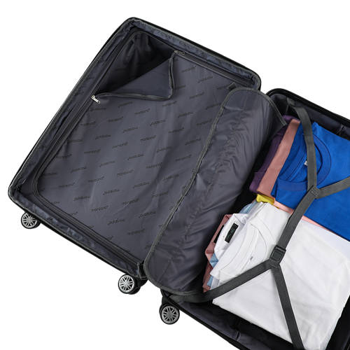 Details 2, Hartschalenkofferset Biz 2er-Set