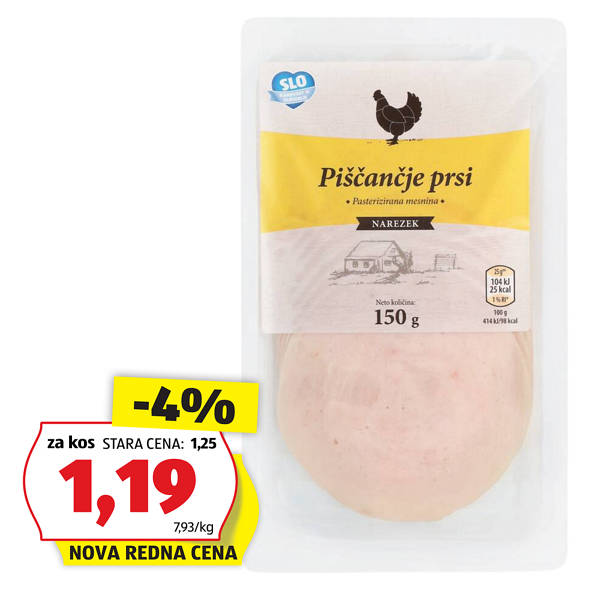 piščančje prsi