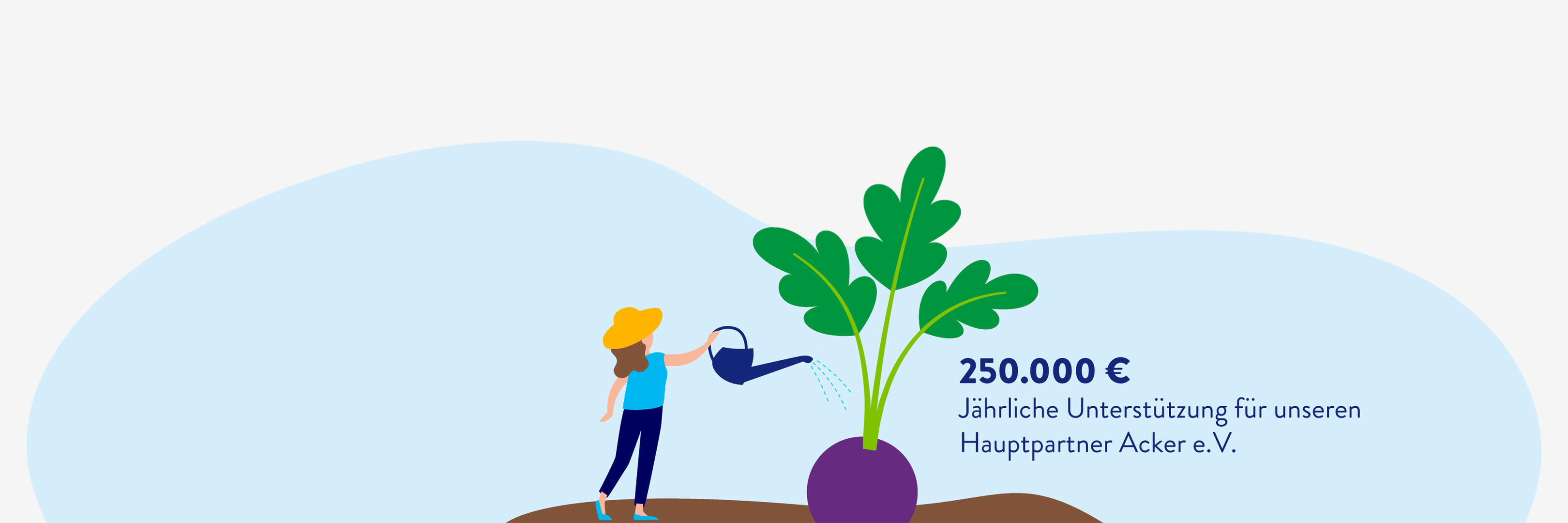 Grafik einer Frau, die eine Rübe auf einem Acker gießt.