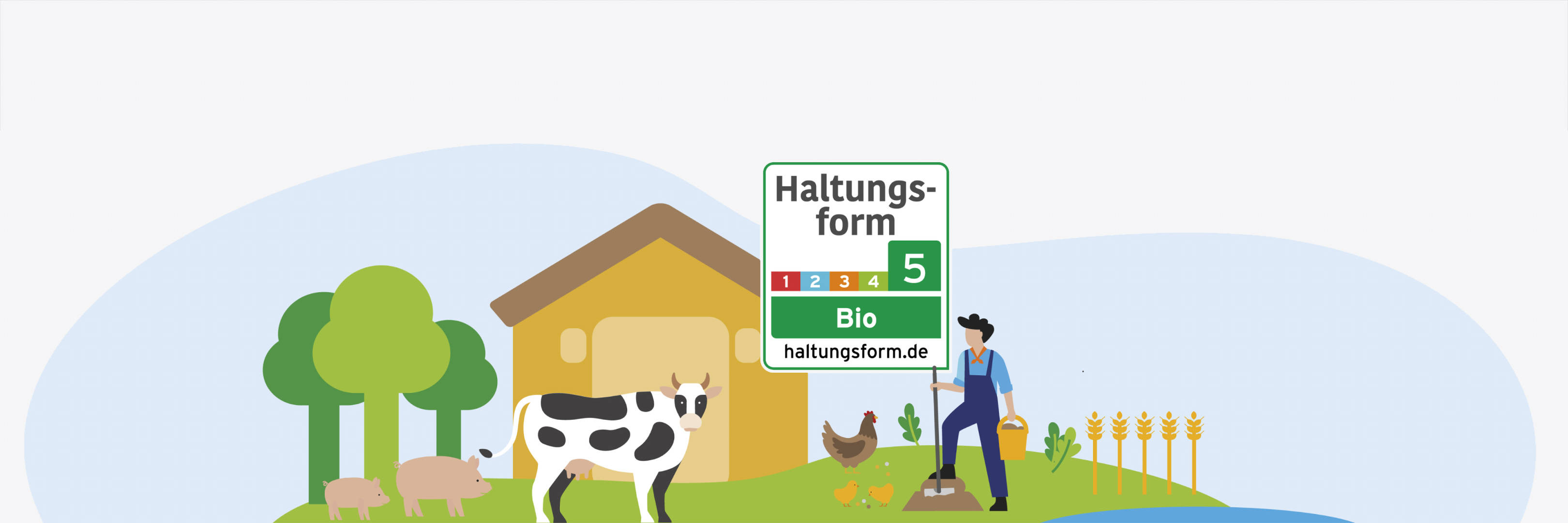 Illustration mit Kuh, Schwein, Hühnern und Bauer vor Stall auf grünem Bauernhof mit Bäumen und Feld.
