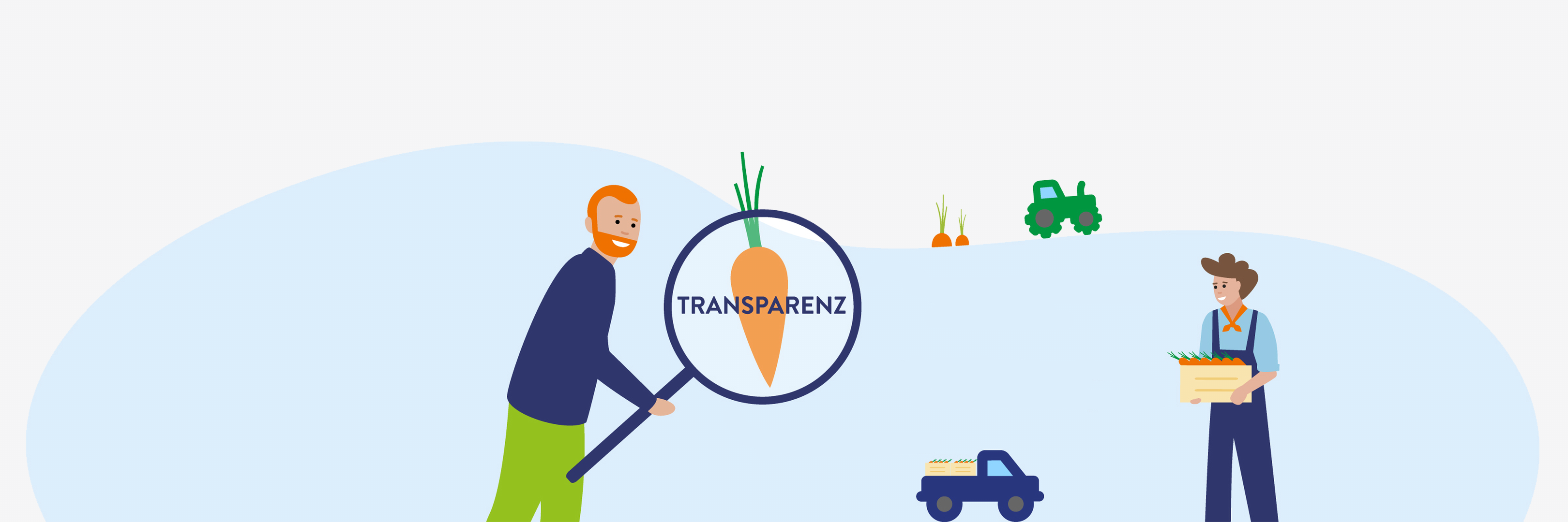 Eine Grafik über Transparenz der Lieferketten.