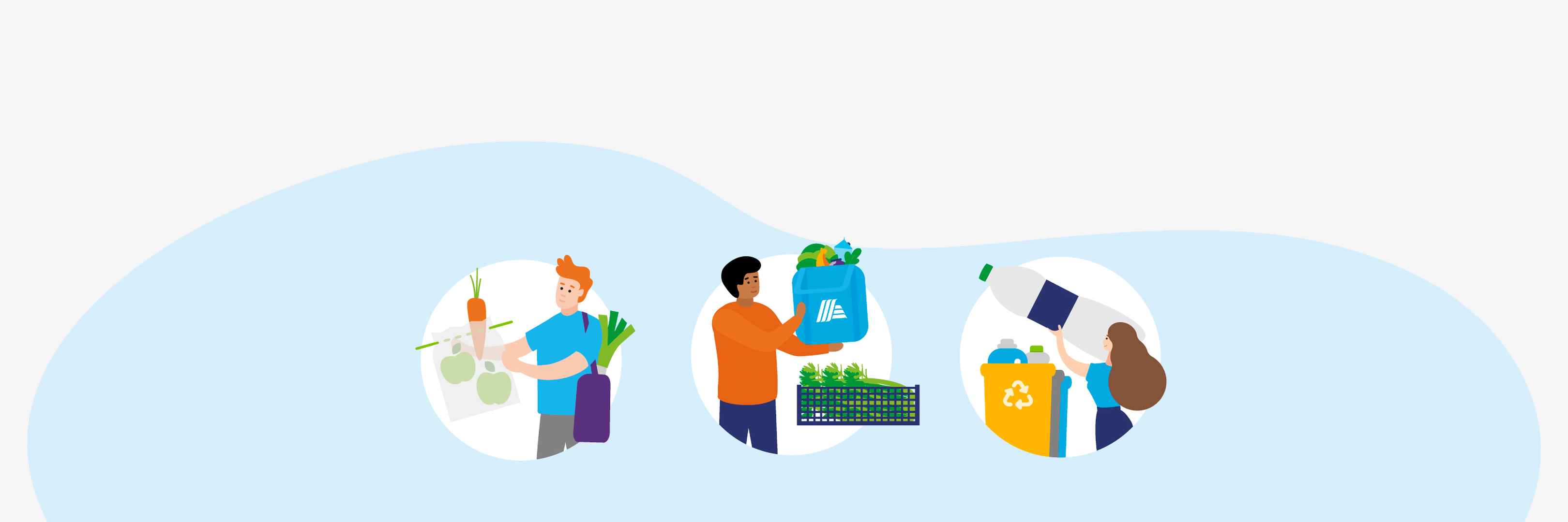 Eine Grafik mit den Kernpunkten der ALDIVerpackungsmission.