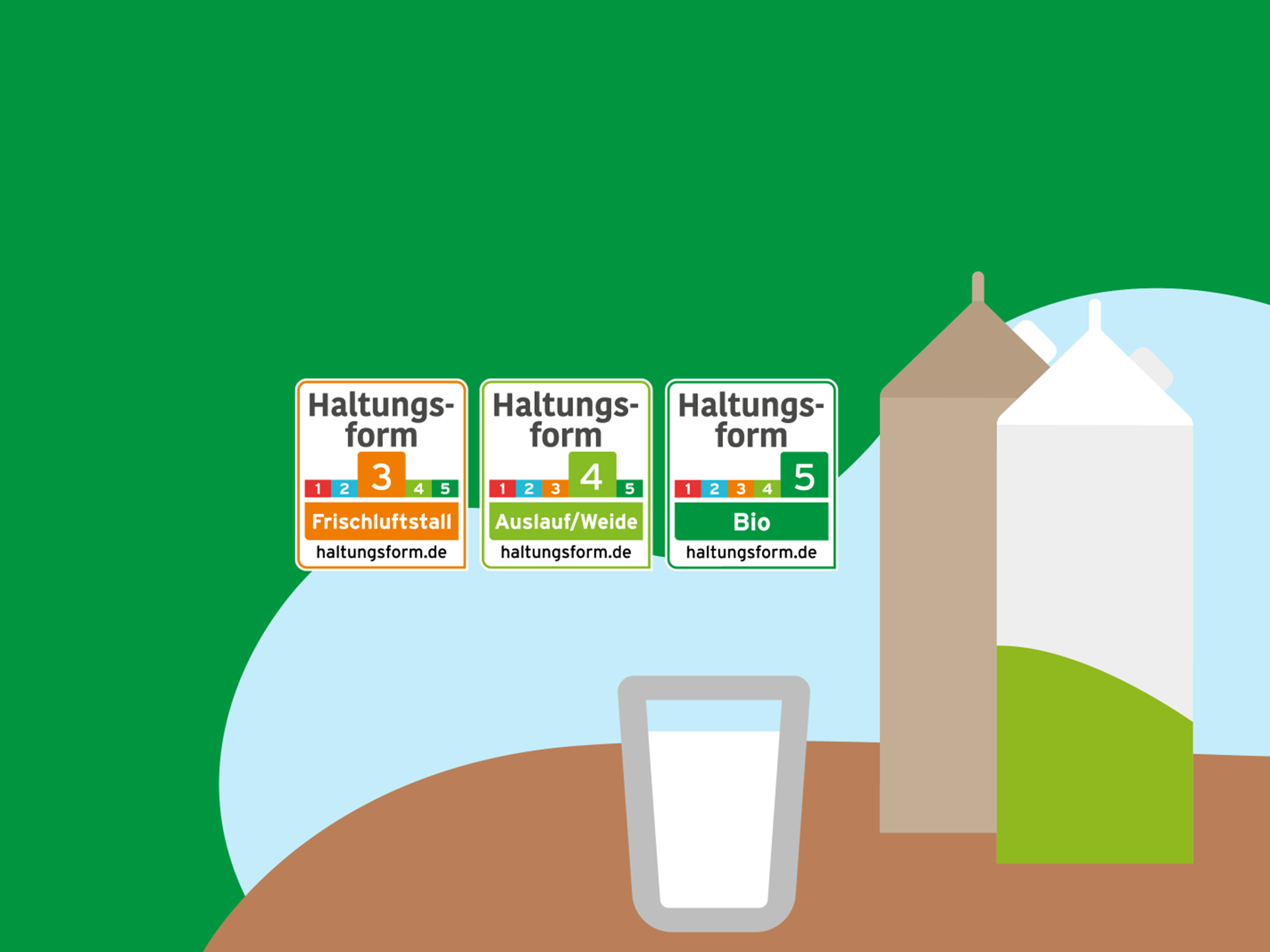 Grafik von Milchpackungen und einem Glas Milch.