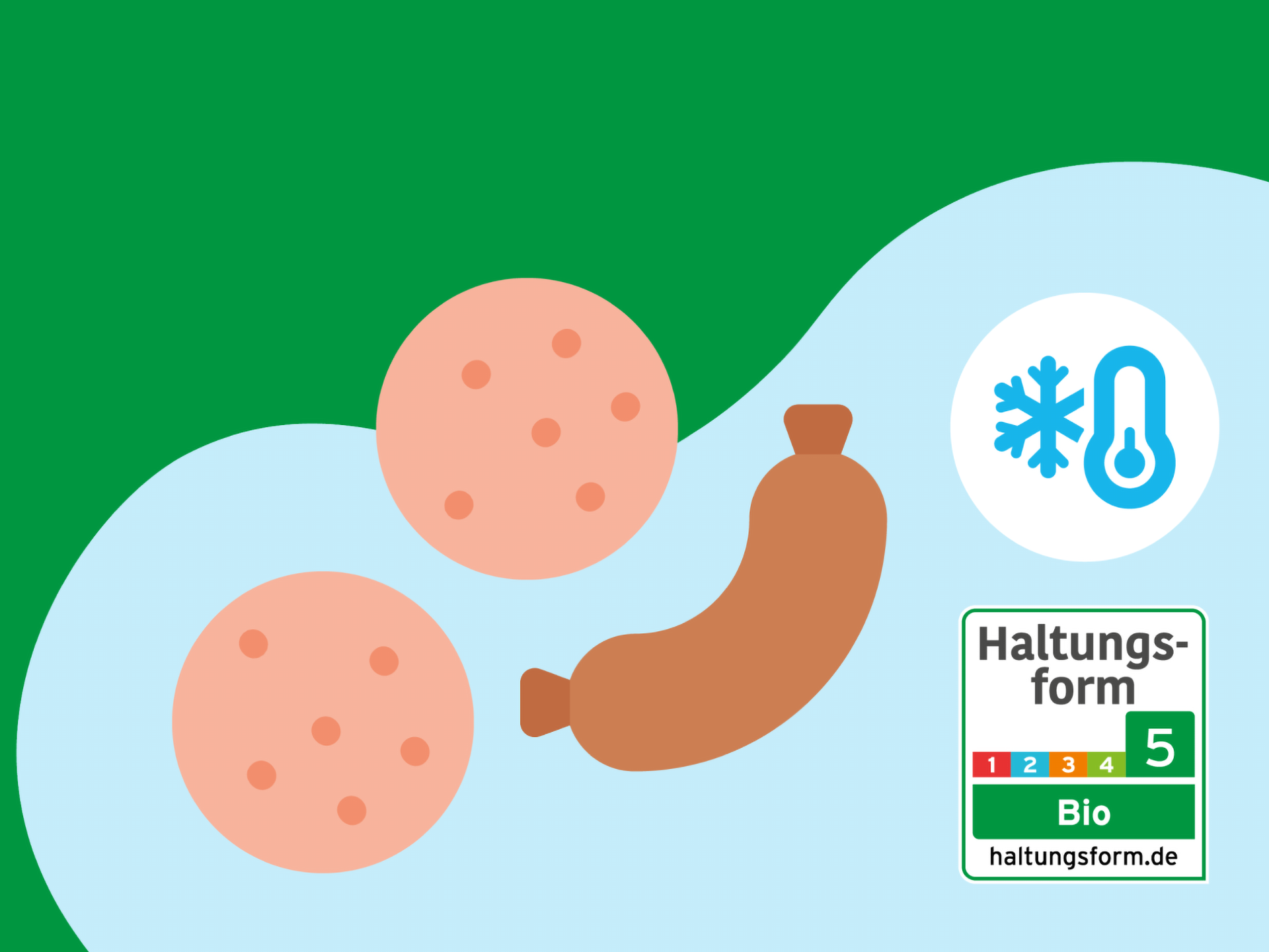 Grafik verschiedener Wurstartikel.